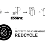 redcycle de ternua